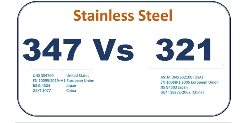 321 vs 347 Stainless Steel 321 vs 347 Stainless Steel